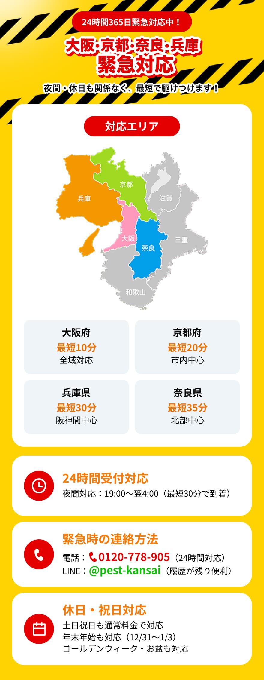 関西全域緊急対応